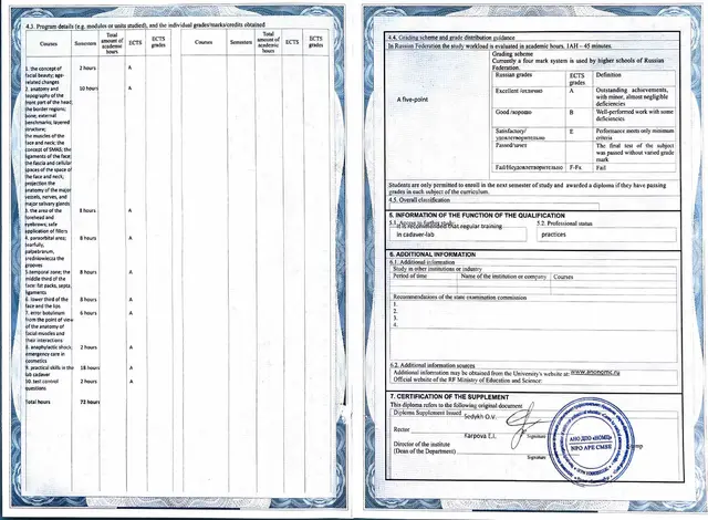 Diploma Supplement программа и оценки